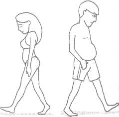 Man and Woman Pass