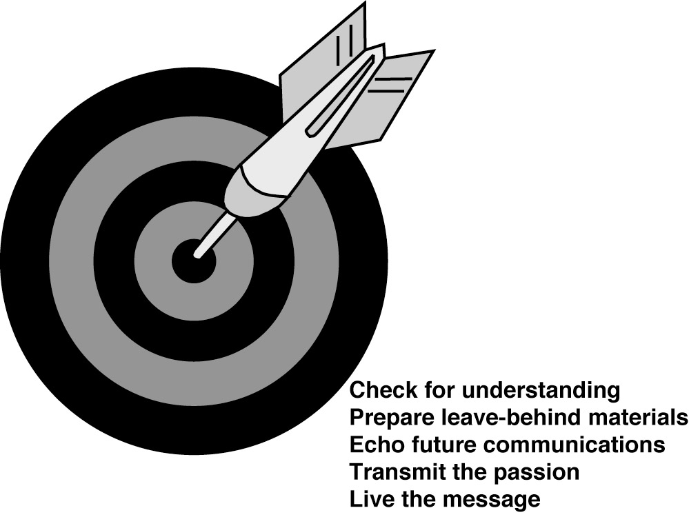 Making Certain the Message Sticks