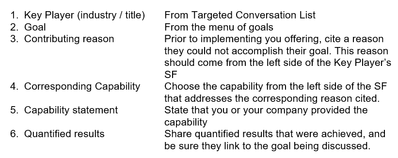 Success Story Components