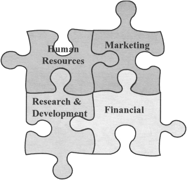 Corporate Pieces Fitting Together