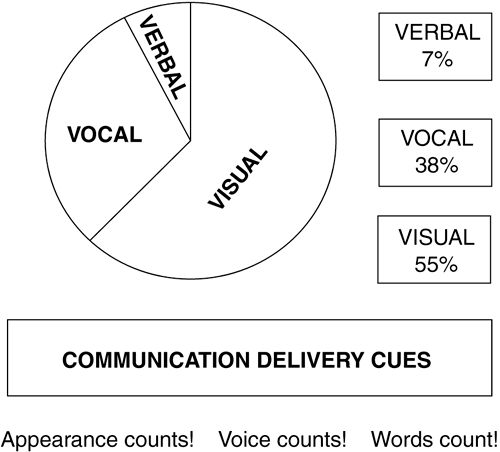 graphics/03fig02.gif