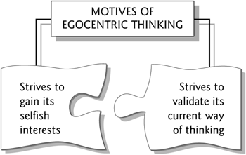 Motives of Egocentric Thinking